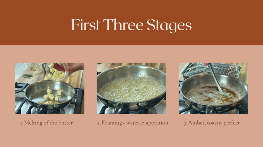 A visual with pictures of the first three stages of butter browning: 1 melting 2 foaming 3 Amber - done.